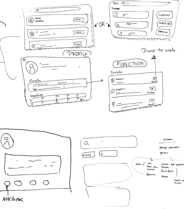 Sketches of Jog Ideas